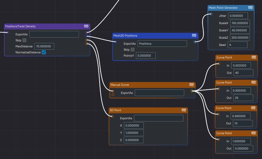 Example of PositionsTwist configuration